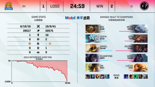 KSCERATO谈Major之殇与FalleN影响：在遗憾中坚定追梦之路